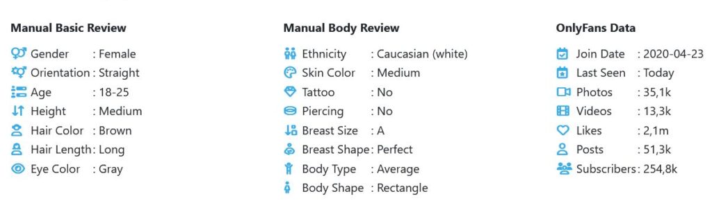 profile details on Only4Search including manual review and OnlyFans data