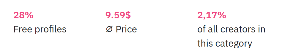 category details of fans300.com